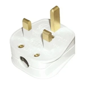 Plug-Tops